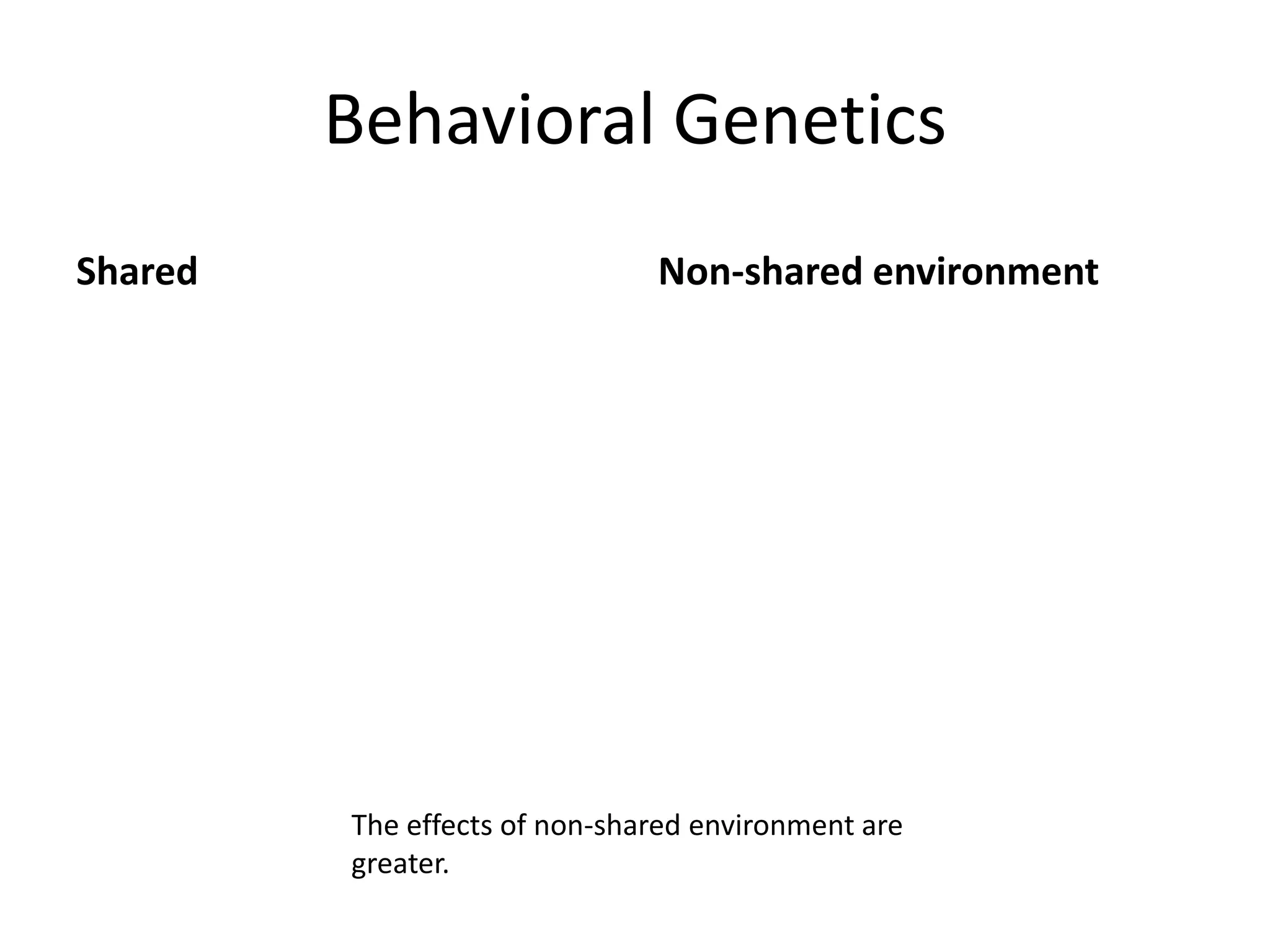 Behavioral Genetics
Shared                         Non-shared environment




         The effects of non-shared environment are
         greater.
 