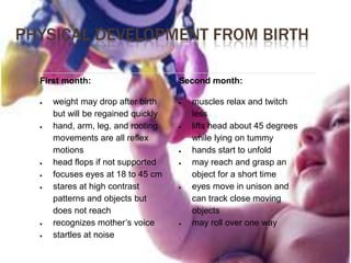 PHYSICAL DEVELOPMENT FROM BIRTH
First month:
weight may drop after birth
but will be regained quickly
hand, arm, leg, and rooting
movements are all reflex
motions
head flops if not supported
focuses eyes at 18 to 45 cm
stares at high contrast
patterns and objects but
does not reach
recognizes mother’s voice
startles at noise
Second month:
muscles relax and twitch
less
lifts head about 45 degrees
while lying on tummy
hands start to unfold
may reach and grasp an
object for a short time
eyes move in unison and
can track close moving
objects
may roll over one way
 