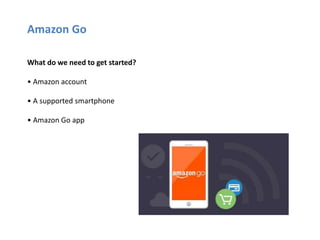 What do we need to get started?
• Amazon account
• A supported smartphone
• Amazon Go app
Amazon Go
 