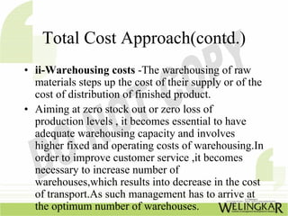 Total Cost Approach(contd.)
• ii-Warehousing costs -The warehousing of raw
  materials steps up the cost of their supply o...
