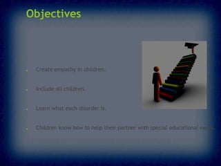 Objectives

●

Create empathy in children.

●

Include all children.

●

Learn what each disorder is.

●

Children know how to help their partner with special educational needs.

 