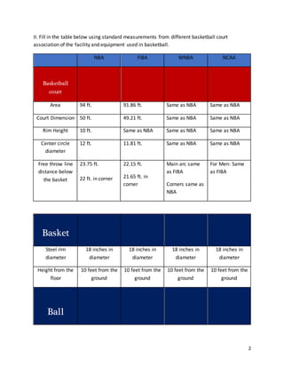 Nba Finger Distance Chart Physical education | DOCX