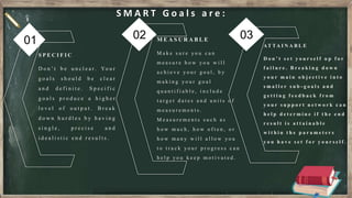 PHYSICAL EDUCATION - SMART GOALSpptx | PPTX