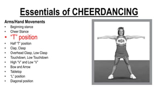 Essentials of CHEERDANCING
Arms/Hand Movements
• Beginning stance
• Cheer Stance
• “T” position
• Half “T” position
• Clap, Clasp
• Overhead Clasp, Low Clasp
• Touchdown, Low Touchdown
• High “V” and Low “V”
• Bow and Arrow
• Tabletop
• “L” position
• Diagonal position
 