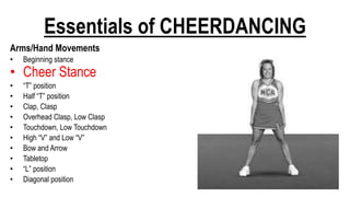 Cheerdance - Grade 10 - Q4 | PPT