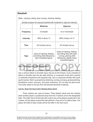 31
DEPED COPY
Baseball
Skills – pitching, hitting, base running, catching, fielding
Sample program for playing baseball with moderate to vigorous intensity
Moderate Vigorous
Frequency 3-4x/week 4x or more/week
Intensity RPE of about 13 RPE of about 14-17
Time 30 minutes and up 45 minutes and up
Type
series of catching, fielding,
and hitting drills followed by
light competition/game
series of catching, fielding,
and hitting drills with base
running, pitching drills
followed by slightly heavy
competition/game
Injury Prevention and Risk Management
If you use too much effort in pitching the ball, or continuously pitch without
rest, a serious elbow or shoulder injury may be on the horizon. If you complain of
elbow or shoulder pain the day after pitching, or movement of the joint is painful
or restricted compared to the opposite side, see a a physician familiar with youth
sports injuries. Warm up properly by stretching, running, and easy, gradual pitching.
Emphasize control, accuracy, and good mechanics. Do not play all year-round.
Your body needs to recover from the physical demands of playing.
Activity: Base Running-Catch-Stealing Base Game
Three markers are used as bases. Three players stand near the markers
while another player is positioned away from the 3 markers and is the designated
hitter. The hitter has to hit the ball with a bat to any of the players positioned in the
3 bases. As the player nearest the ball catches it, they all run to steal a base. The
player who fails to steal a base will be the hitter in the next round.
All rights reserved. No part of this material may be reproduced or transmitted in any form or by any means -
electronic or mechanical including photocopying without written permission from the DepEd Central Office.
 