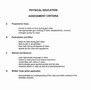 PHYSICAL EDUCATION
ASSESSMENT CRITERIA
A. Prepared for Class
- comes to class on time during gym class
- has appropriate gym clothing (T-shirt, sweatslshorts, runners)
- changes quickly for class
B. Participation and Effort
- stays on task during gym class
- likes to join in all activities
- tries hard during all aspects of class
- abides by the rules and regulations
C. Attitude and Behavior
- uses approprate language in class
- listens to instructions and follows directions
- cooperates with others in class
- demonstrates good sportsmanship and fair play
- respects others in class as well as propertylequipment
D. Written Tests (when applicable)
- demonstrates an understandingof the rules and skills involved in the
activities covered
 