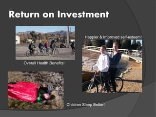 Return on Investment
Happier & Improved self-esteem!
Overall Health Benefits!
Children Sleep Better!
 