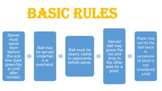 BASIC RULES
Server
must
serve
from
behind
the end
line (dark
green/blu
e) until
after
contact.
Ball may
be served
underhan
d or
overhand.
Ball must be
clearly visible
to opponents
before serve.
Served
ball may
graze the
net and
drop to
the other
side for a
point.
Player may
not hit the
ball twice
in
succession
(A block is
not
considered
a hit)
 