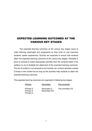 EXPECTED LEARNING OUTCOMES AT THE
VARIOUS KEY STAGES
The expected learning outcomes at the various key stages serve to
make learning meaningful and progressive as they build on and maximise
students’ earlier experiences. Schools are expected to ensure that students
attain the expected learning outcomes at the various key stages. Flexibility is
given to schools to select appropriate activities from the contents listed in the
syllabus so as to facilitate the attainment of the expected learning outcomes.
The list of content is not exhaustive and schools can conduct activities outside
of those in the content list as long as the activities help students to attain the
expected learning outcomes.
The expected learning outcomes are organised in following key stages:
Primary Secondary Pre-university
Primary 2 Secondary 2 Pre-university 2/3
Primary 4 Secondary 4/5
Primary 6
7
 
