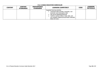 Physical Education K to 12 Curriculum Guide | PDF