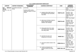 Physical Education K to 12 Curriculum Guide | PDF