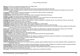 K TO 12 PHYSICAL EDUCATION
K to 12 Curriculum Guide - version as of January 31, 2012 35
Cleanup. The fourth, and usually the strongest, hitter in the batting order.
Clockwise. In the same direction as the hands of a clock.
Collecting. In soccer. The ability to receive a ball and get under control using body parts other than the hands.
Command. A teacher-centered approach to teaching in which the teacher presents the material to be learned directly to the students, who move to the
teacher’s command.
Competence. Sufficient ability to enjoy safe participation in an activity; the ability to perform and apply skills.
Competition. A contest between individuals or groups.
Complex Skills. Skills that combine two or more locomotor and/or manipulative fundamental movements.
Concept. The degree of meaning a person possesses about an experience.
Conflict Resolution. Skill developed to help individuals resolve disputes in a way in which there are no real winners and losers.
Content Area. The categories of skill students should possess as a result of instruction.
Contingency Contract. A technique in which the child is offered a reward for behaving in a particular manner: “If you will do this, then you may do that.”
Continuity. Movements following each other in succession.
Contra Dance. Dances done with partners facing in long rows of couples.
Cooperation. Working together to achieve a goal in which success depends on combined effort.
Cooperative Learning. A process in which children work together to determine the one answer to a learning activity.
Coordination. A skill-related component of physical fitness that relates to the ability to use the senses, such as sight and hearing, together with body parts in
performing motor tasks smoothly and accurately.
Corner. When the defending team causes the ball to go over the endline, the attacking team is awarded a free hit from the nearest corner of the field.
Corner Kick. A placekick awarded to the attacking team after the defending team has sent the ball over its own goal line.
Correlation. Relating the subject area to another.
Counterclockwise. In the opposite direction as the hands of a clock.
Cover. In softball, to move in position to make a play at a base by someone other than the usual base player.
Crease. The semicircular area around the goal area.
Creating. The highest level learning process that results in the creation or invention of movements unique to the individual or new to physical education.
Creative Dance. The expression of ideas and feelings through unstructured movement.
Creative Games. Games invented by children.
Creative Playground. A unique arrangement of outdoor apparatus.
Creativity. The degree of inventiveness of a movement.
Criterion-Referenced Tests. Measures of how a person performs; evaluation against qualitative standard, such as the evaluative criteria considered for the
motor skills in this text.
Critical Elements. Key points of emphasis or evaluative criteria emphasized in teaching the skills, strategies, and movement concepts in physical education.
Critical Thinking. Utilizing the higher thought processes of analysis, problem solving and evaluation.
Cumulative Record. A method of plotting a child’s performance (skill or physical fitness items) at the beginning and end of each year.
Curl. An action that flexes or bends the body or its parts.
Curriculum. The total experience within the physical education program that is provided for all children.
 