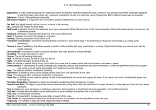 K TO 12 PHYSICAL EDUCATION
K to 12 Curriculum Guide - version as of January 31, 2012 37
Exploration. A child-centered approach to teaching in which the teacher leads the children through a series of very general movement challenges designed
to help them learn about their own movement potential or the use of a particular piece of equipment. Many different responses are possible.
Extension. The act of straightening body parts.
Extraclass Program. A cooperative and competitive program between two or more schools.
Fair Ball. Any legally batted ball that is touch or lands in fair territory.
Fan. A player who misses the third strike.
Fast break. A situation in which the defensive team gains possession of the ball and move it into a scoring position before the opposing team can recover into
a defensive position.
Feedback. Information received while observing one’s own performance.
Feint. A deceptive movement to mislead an opponent.
Fielding. Gaining possession of the ball or puck.
Fine Motor Coordination. Movement involving limited movement of parts of the body in the performance of precise movements (e.g. writing, tying
shoelaces.).
Fitness. A state of well-being that allows people to perform daily activities with vigor, participate in a variety of physical activities, and reduce their risks for
health problems.
Fitness Model. A curriculum model in physical education that uses activity to enhance fitness.
Flexibility. The range of motion in a joint.
Flexion. The act of bending body parts.
Flick. A method of putting the ball or puck into the air.
Flight. The ability to propel the body in the air.
Float. An interval or period during a long run in which the runner has a relaxed stride, with no increase or decrease in speed.
Floor Exercise. A combination of stunts, tumbling skills, balances, dances, and locomotor and other movements in which the performer moves on a square
mat, using as much space as possible and travelling in several pathways.
Flow. The ability to combine movements smoothly.
Folk Dance. A traditional dance of the people handed down from one generation to the next.
Force. The degree of effort or tension involved in a movement.
Force Out. In softball, an out made by getting the ball to the base before the runner and tagging the base. If the player must run to the base the player may
be forced out.
Formative Evaluation. Evaluation to determine changing needs throughout the learning process.
Forward And Back. This figure may involve one or more dancers facing each other. Both advance four steps forward (or three steps and bow) and four steps
backward.
Foul. An illegal act, such as tripping or holding an opponent, which results in a direct free kick being awarded to the nonoffending team.
Foul Ball. A batted ball that settles outside the baseline or lands outside this extended line in the outfield.
Free Flow. A continuity of movement.
Free Hit. A hit awarded to the opposing team after a breach of the rules.
Free Throw. An unguarded shot taken from the free throw line. If successful, the shooting team scores one point.
Frequency. The number of days per week needed to improve fitness.
 