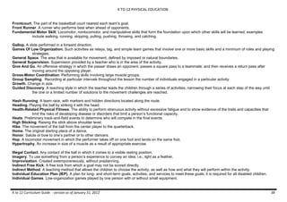 K TO 12 PHYSICAL EDUCATION
K to 12 Curriculum Guide - version as of January 31, 2012 38
Frontcourt. The part of the basketball court nearest each team’s goal.
Front Runner. A runner who performs best when ahead of opponents.
Fundamental Motor Skill. Locomotor, nonlocomotor, and manipulative skills that form the foundation upon which other skills will be learned; examples
include walking, running, skipping, pulling, pushing, throwing, and catching.
Gallop. A slide performed in a forward direction.
Games Of Low Organization. Such activities as relays, tag, and simple team games that involve one or more basic skills and a minimum of roles and playing
strategies.
General Space. The area that is available for movement, defined by imposed or natural boundaries.
General Supervision. Supervision provided by a teacher who is in the area of the activity.
Give And Go. An offensive strategy in which the passer draws an opponent, passes a square pass to a teammate, and then receives a return pass after
moving around the opposing player.
Gross-Motor Coordination. Performing skills involving large muscle groups.
Group Sampling. Recording at particular intervals throughout the lesson the number of individuals engaged in a particular activity.
Growth. Change in size.
Guided Discovery. A teaching style in which the teacher leads the children through a series of activities, narrowing their focus at each step of the way until
the one or a limited number of solutions to the movement challenges are reached.
Hash Running. A team race, with markers and hidden directions located along the route.
Heading. Playing the ball by striking it with the head.
Health-Related Physical Fitness. The ability to perform strenuous activity without excessive fatigue and to show evidence of the traits and capacities that
limit the risks of developing disease or disorders that limit a person’s functional capacity.
Heats. Preliminary track-and-field events to determine who will compete in the final events.
High Sticking. Raising the stick above shoulder level.
Hike. The movement of the ball from the center player to the quarterback.
Home. The original starting place of a dance.
Honor. Salute or bow to one’s partner or to other dancers.
Hop. A locomotor movement in which the performer takes off on one foot and lands on the same foot.
Hypertrophy. An increase in size of a muscle as a result of appropriate exercise.
Illegal Contact. Any contact of the ball in which it comes to a visible resting position.
Imagery. To use something from a person’s experience to convey an idea; i.e., light as a feather.
Improvisation. Created extemporaneously, without preplanning.
Indirect Free Kick. A free kick from which a goal may not be scored directly.
Indirect Method. A teaching method that allows the children to choose the activity, as well as how and what they will perform within the activity.
Individual Education Plan (IEP). A plan for long- and short-term goals, activities, and services to meet these goals; it is required for all disabled children.
Individual Games. Low-organization games played by one person with or without small equipment.
 