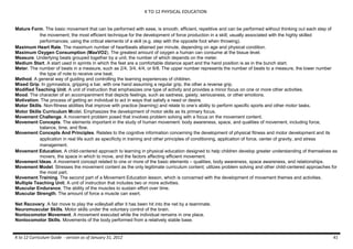 K TO 12 PHYSICAL EDUCATION
K to 12 Curriculum Guide - version as of January 31, 2012 41
Mature Form. The basic movement that can be performed with ease, is smooth, efficient, repetitive and can be performed without thinking out each step of
the movement; the most efficient technique for the development of force production in a skill; usually associated with the highly skilled
performances; using the critical elements of a skill (e.g. step with the opposite foot when throwing).
Maximum Heart Rate. The maximum number of heartbeats attained per minute, depending on age and physical condition.
Maximum Oxygen Consumption (MaxVO2). The greatest amount of oxygen a human can consume at the tissue level.
Measure. Underlying beats grouped together by a unit, the number of which depends on the meter.
Medium Start. A start used in sprints in which the feet are a comfortable distance apart and the hand position is as in the bunch start.
Meter. The number of beats in a measure, such as 2/4, 3/4, 4/4, or 6/8. The upper number represents the number of beats to a measure, the lower number
the type of note to receive one beat.
Method. A general way of guiding and controlling the learning experiences of children.
Mixed Grip. In gymnastics, gripping a bar, with one hand assuming a regular grip, the other a reverse grip.
Modified Teaching Unit. A unit of instruction that emphasizes one type of activity and provides a minor focus on one or more other activities.
Mood. The character of an accompaniment that depicts feelings, such as sadness, gaiety, seriousness, or other emotions.
Motivation. The process of getting an individual to act in ways that satisfy a need or desire.
Motor Skills. Non-fitness abilities that improve with practice (learning) and relate to one’s ability to perform specific sports and other motor tasks.
Motor Skills Curriculum Model. Emphasizes the development of motor skills as its primary focus.
Movement Challenge. A movement problem posed that involves problem solving with a focus on the movement content.
Movement Concepts. The elements important in the study of human movement: body awareness, space, and qualities of movement, including force,
balance, time, and flow.
Movement Concepts And Principles. Relates to the cognitive information concerning the development of physical fitness and motor development and its
application in real life such as specificity in training and other principles of conditioning, application of force, center of gravity, and stress
management.
Movement Education. A child-centered approach to learning in physical education designed to help children develop greater understanding of themselves as
movers, the space in which to move, and the factors affecting efficient movement.
Movement Ideas. A movement concept related to one or more of the basic elements – qualities, body awareness, space awareness, and relationships.
Movement Model. Stresses the movement content as the only legitimate curriculum content; utilizes problem solving and other child-centered approaches for
the most part.
Movement Training. The second part of a Movement Education lesson, which is concerned with the development of movement themes and activities.
Multiple Teaching Unit. A unit of instruction that includes two or more activities.
Muscular Endurance. The ability of the muscles to sustain effort over time.
Muscular Strength. The amount of force a muscle can exert.
Net Recovery. A fair move to play the volleyball after it has been hit into the net by a teammate.
Neuromuscular Skills. Motor skills under the voluntary control of the brain.
Nonlocomotor Movement. A movement executed while the individual remains in one place.
Nonlocomotor Skills. Movements of the body performed from a relatively stable base.
 