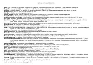 K TO 12 PHYSICAL EDUCATION
K to 12 Curriculum Guide - version as of January 31, 2012 45
Setup. This is normally the second hit by a team and is directed to a forward player, who then may attempt a spike or a volley over the net.
Shape. The image presented by the position of the body when travelling or stationary.
Shotgun. In football, receiving the ball from the center from a position in which the quarterback stands several yards behind the center.
Shuttle Relay. A relay run back and forth between two lines.
Side Out. A violation committed by the serving team.
Singing Games. Activities of young children in which children’s poems are put to music and imitative movements are used.
Single-Beat Jump. The rope jumper jumps only as the rope passes under the feet.
Single-Elimination Tournament. A tournament in which players are eliminated after one loss. A player or team winning all matches is the winner.
Skill Game. A game in which the primary purpose is the practice of a motor skill.
Skill-Related Physical Fitness. Consists of those components of physical fitness that have a relationship with enhanced performance in sports and motor
skills: agility, balance, coordination, power, speed and reaction time.
Skill Test. An evaluative technique used to evaluate motor skill performance that usually records a quantitative measure of skill performance.
Skinfold Caliper. An instrument for measuring percent of body fat.
Skip. A step-hop combination executed in an uneven rhythm alternating the lead foot.
Slide. A locomotor movement executed in uneven rhythm in which the performer steps to the side, closes the trailing foot to the lead foot, transfers the weight
back to the trailing foot, and repeats the action again.
Sociogram. A technique used to study the relationships within groups.
Solid Teaching Unit. An extensive period of instruction devoted exclusively to one type of activity.
Space. The area in which a movement takes place.
Space Awareness. Perception of where the body moves, including general and self space, directions, pathways, levels, and extensions.
Space Concepts. Movement concepts including self and general space, direction and pathways, level, and range.
Spatial Awareness. The ability to move the body or its parts in specific directions.
Specialized Movement Skill. Movement skills used specifically for structured sports and games, as opposed to skills fundamental to many sports (i.e. lay up
shot, volleyball spike, golf drive, tennis forehand); skills basic to a movement form (basketball chest pass, soccer dribble, fielding a softball with a
glove).
Specific Supervision. Supervision in which the teacher is working directly with the students.
Specificity Of Skill. The differential ability of an individual to acquire and perform physical skills and movement patterns.
Speed. The ability to perform successive movements of the same pattern in the shortest period of time.
Spike. A ball hit downward into the opponent’s court.
Spiral. A forward pass in which the football moves with a spiral action, with the point of the ball leading.
Sport. A general term for structured physical activities and athletics.
Sport Elitism. Preferential treatment of students who are skilled over those who are less skilled.
Sports Day. An interschool competitive event in which teams represent their own schools.
Sportslike Behavior. Conduct becoming a sportsperson, including respect for rules and authority, playing fair, working with others in a group effort, being a
good competitor, and accepting winning and losing in a socially acceptable manner.
Spotting. Giving physical assistance to a person performing a motor skill, especially in gymnastics where the possibility of injury is increased in the learning
phrase.
Sprint. A dash or short-distance race of 20 to 50 yards for elementary school children.
 