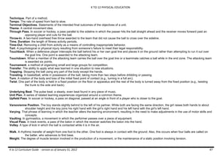 K TO 12 PHYSICAL EDUCATION
K to 12 Curriculum Guide - version as of January 31, 2012 47
Technique. Part of a method.
Tempo. The rate of speed from fast to slow.
Terminal Objectives. Statements of the intended final outcomes of the objectives of a unit.
Theme. A central movement idea.
Through Pass. In soccer or hockey, a pass parallel to the sideline in which the passer hits the ball straight ahead and the receiver moves forward past an
opposing player and cuts for the ball.
Throw-In. A two-hand overhead free throw awarded to the team that did not cause the ball to cross over the sideline.
Time. Duration: the length of fitness activity periods.
Time-Out. Removing a child from activity as a means of controlling inappropriate behavior.
Tort. A psychological or physical injury resulting from someone’s failure to meet their legal responsibility.
Touchback. When a defensive player intercepts the ball behind his or her own goal line and places it on the ground rather than attempting to run it out over
the goal line. One point is awarded to the attacking team.
Touchdown. When a member of the attacking team carries the ball over the goal line or a teammate catches a ball while in the end zone. The attacking team
is awarded six points.
Tournament. a method of organizing small and large groups for competition.
Transfer. The ability to apply what was learned in one situation to new situations.
Trapping. Stopping the ball using any part of the body except the hands.
Traveling. In basketball, while in possession of the ball, taking more than two steps before dribbling or passing.
Turn. A rotation of the body and loss of the initial fixed point of contact (e.g., turning in a full arc).
Twist. One part of the body is held in a fixed position on the floor or apparatus and the rest of the body is turned away from the fixed position (e.g., twisting
the trunk to the side and back).
Underlying Beat. The pulse beat; a steady, even beat found in any piece of music.
Unit Plan. A series of related learning experiences organized around a common theme.
Upfield Pass. In soccer or hockey, a pass on diagonal, passed at an angle in front of a player who is closer to the goal.
Varsovienne Position. The boy stands slightly behind to the left of his partner. While both are facing the same direction, the girl raises both hands to about
shoulder height and the boy joins his right hand with the girl’s right hand and his left hand with the girl’s left hand.
Varying. That phrase of learning in which the teacher alters the learning environment, resulting in the need to make adjustments in the use of motor skills and
concepts.
Vaulting. In gymnastics, a movement in which the performer passes over a piece of equipment.
Visual Pass. in track events, a pass of the baton in which the receiver watches the baton into the hand.
Volley. A type of kick in which the ball is contacted while it is in the air.
Walk. A rhythmic transfer of weight from one foot to the other. One foot is always in contact with the ground. Also, this occurs when four balls are called on
the batter, who advances to first base.
Weight. The degree of muscle tension involved in the production of a movement, or the maintenance of a static position involving tension.
 