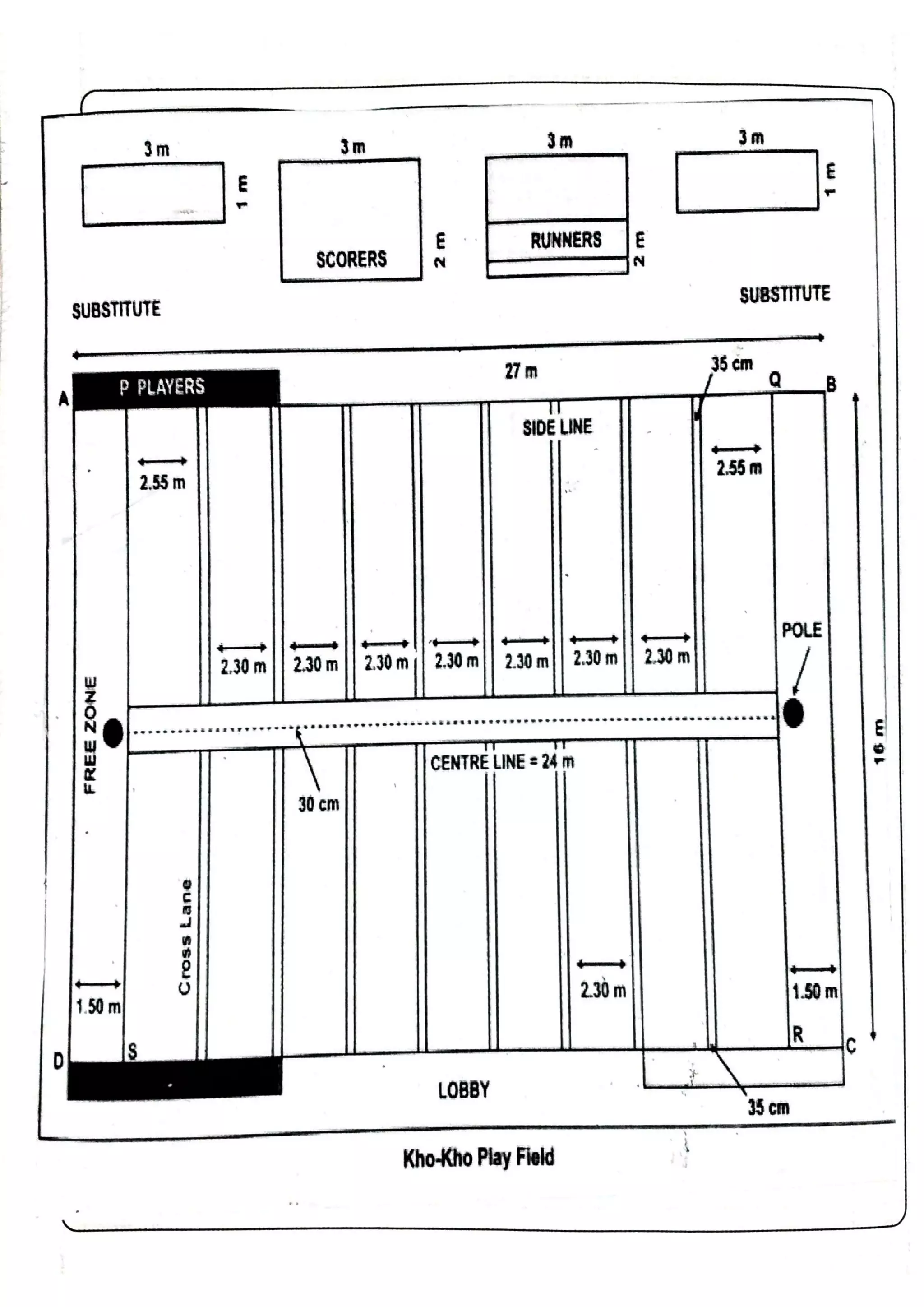 PHYSICAL EDUCATION PRACTICAL FILE ( Class 12th)