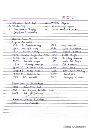 Physical education practical file - Saksham | PDF