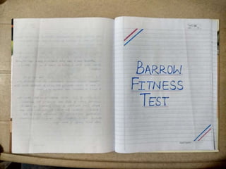 Physical Education Project | Class 12 | Practical