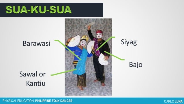 of xylophone parts with MAPEH Dances Philippine Influence Folk (P.E Asian 8 of xylophone parts with MAPEH Dances Philippine Influence Folk (P.E Asian 8