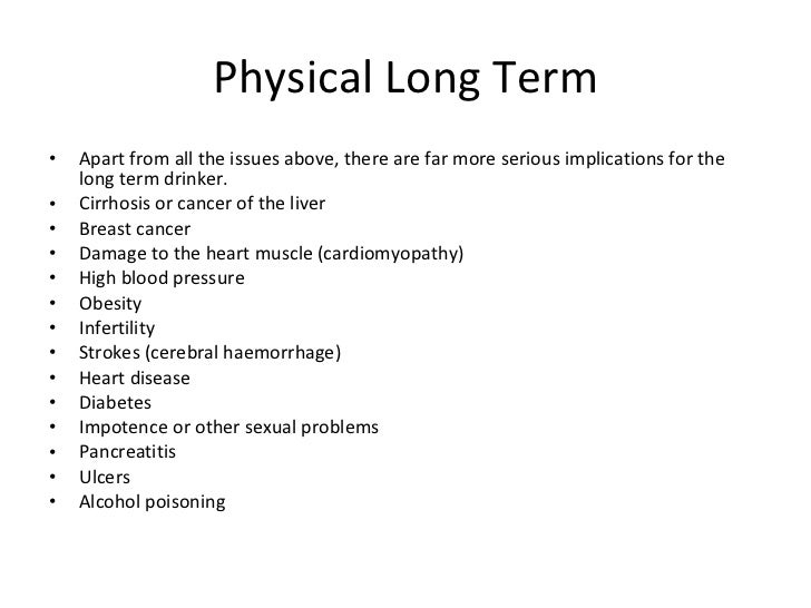 Long term effects of cialis use