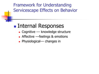 Framework for Understanding
Servicescape Effects on Behavior
 Internal Responses
 Cognitive --- knowledge structure
 Affective ---feelings & emotions
 Physiological--- changes in
 