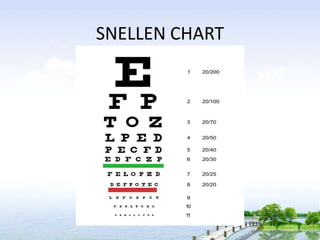 SNELLEN CHART
 