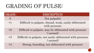 GRADE DESCRIPTION
0 Not palpable
+1 Difficult to palpate, thread, weak, easily obliterated
with pressure
+2 Difficult to palpate, may be obliterated with pressure
( normal)
+3 Difficult to palpate, not easily obliterated with pressure
( normal)
+4 Strong, bounding, not obliterated with pressure
 