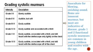 Auscultate for
blowing,
swishing sound.
Some are
innocent
murmur, but
most are
indicative of
disease. grade 1
and 2 functional
systolic murmurs
are common in
young children
and resolve with
the age.
 