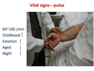 Vital signs---pulse
60~100 /min
Childhood
Emotion
Aged
Night
 