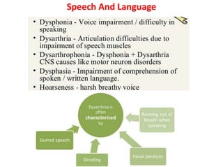 Speech And Language
 