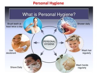 Personal Hygiene
 