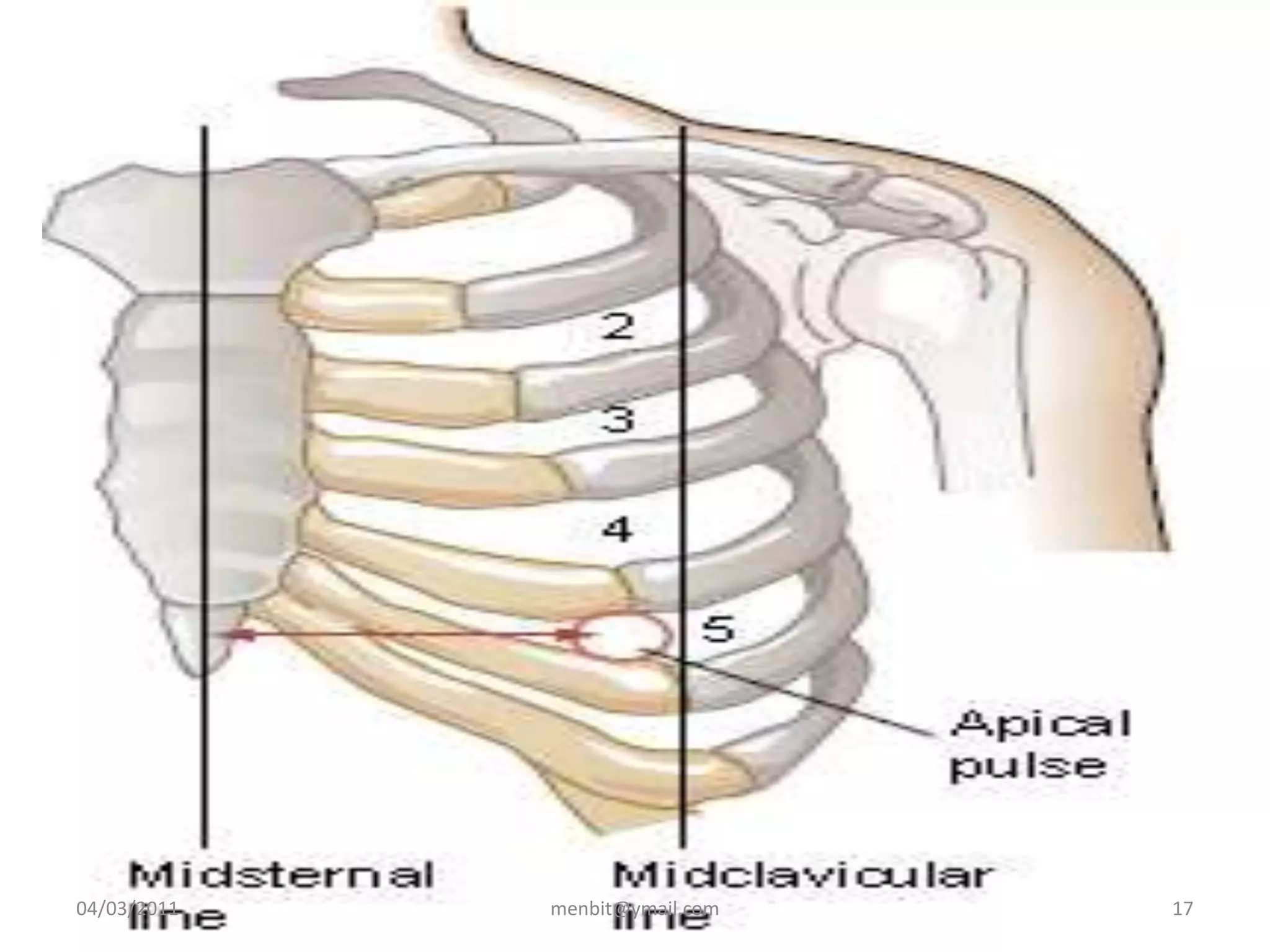 04/03/2011 menbit@ymail.com 17
 