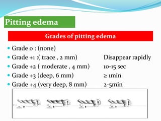 Pitting edema
Grades of pitting edema
0021 Grade 0 : (none)
 Grade +1 :( trace , 2 mm) Disappear rapidly
 Grade +2 ( moderate , 4 mm) 10-15 sec
 Grade +3 (deep, 6 mm) ≥ 1min
 Grade +4 (very deep, 8 mm) 2-5min
 