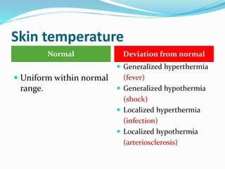 Skin temperature
Normal Deviation from normal
 Uniform within normal
range.
 Generalized hyperthermia
(fever)
 Generalized hypothermia
(shock)
 Localized hyperthermia
(infection)
 Localized hypothermia
(arteriosclerosis)
 