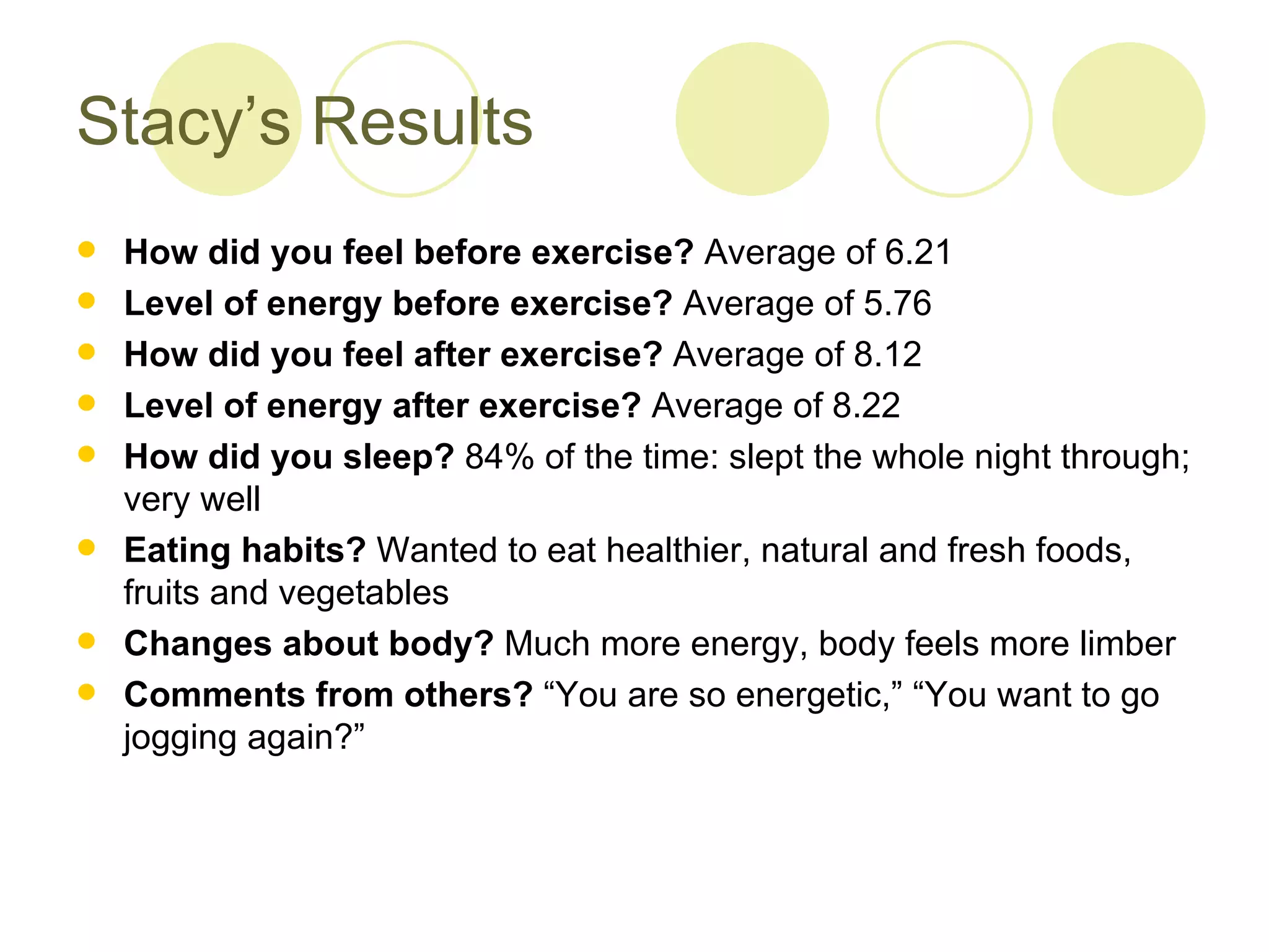 Stacy’s Results
   How did you feel before exercise? Average of 6.21
   Level of energy before exercise? Average of 5.76
   How did you feel after exercise? Average of 8.12
   Level of energy after exercise? Average of 8.22
   How did you sleep? 84% of the time: slept the whole night through;
    very well
   Eating habits? Wanted to eat healthier, natural and fresh foods,
    fruits and vegetables
   Changes about body? Much more energy, body feels more limber
   Comments from others? “You are so energetic,” “You want to go
    jogging again?”
 