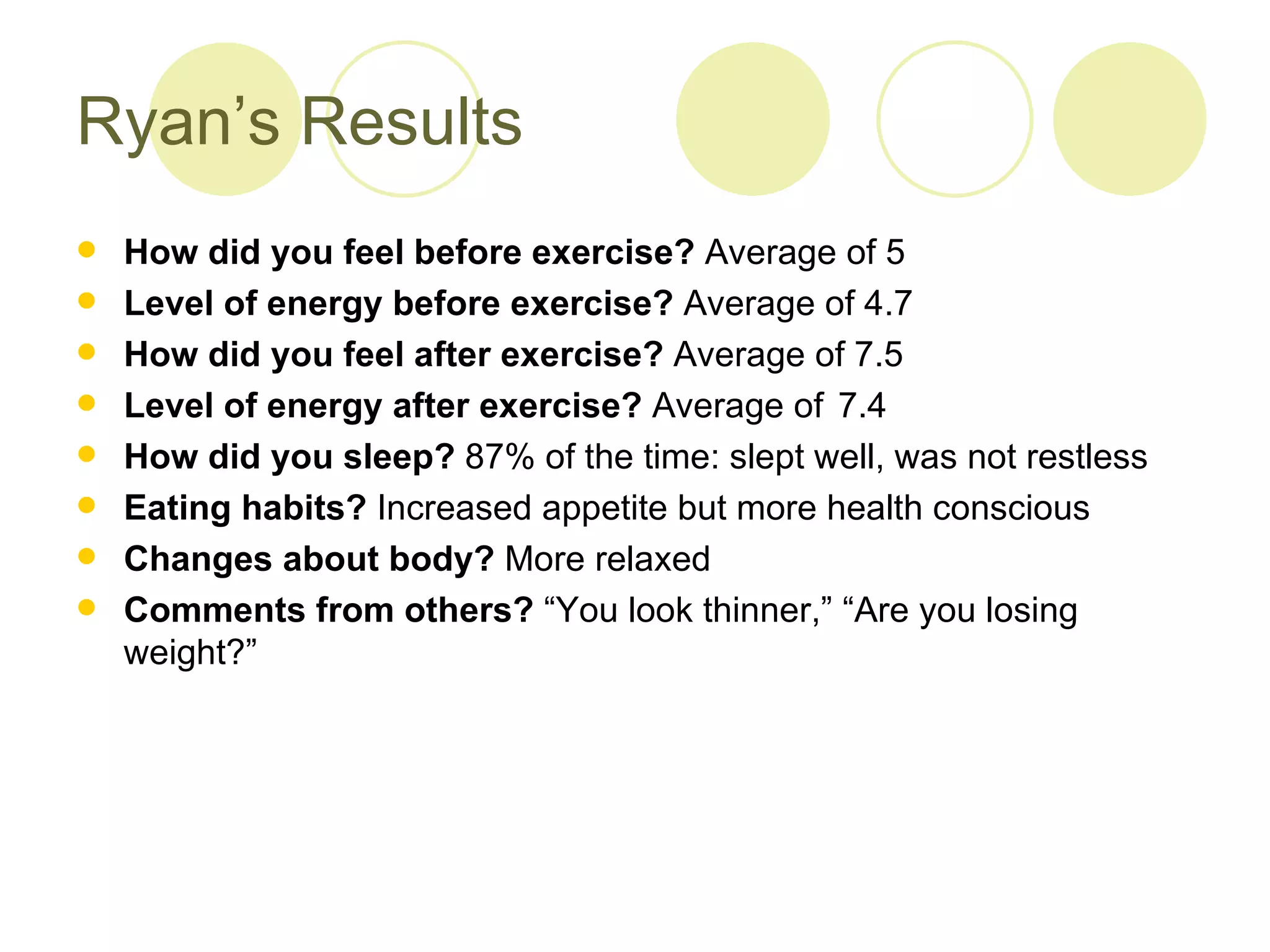 Ryan’s Results
   How did you feel before exercise? Average of 5
   Level of energy before exercise? Average of 4.7
   How did you feel after exercise? Average of 7.5
   Level of energy after exercise? Average of 7.4
   How did you sleep? 87% of the time: slept well, was not restless
   Eating habits? Increased appetite but more health conscious
   Changes about body? More relaxed
   Comments from others? “You look thinner,” “Are you losing
    weight?”
 