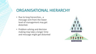 ORGANISATIONAL HIERARCHY
▪ Due to long hierarchies , a
message sent from the lower
level of management may get
distorted.
▪ Problem solving and decision
making may take a longer time
and message might get distorted
 