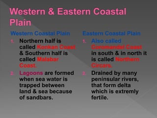 Western Coastal Plain
1. Northern half is
called Konkan Coast
& Southern half is
called Malabar
Coast.
2. Lagoons are formed
when sea water is
trapped between
land & sea because
of sandbars.
Eastern Coastal Plain
1. Also called
Coromandel Coast
in south & in north it
is called Northern
Circars.
2. Drained by many
peninsular rivers,
that form delta
which is extremly
fertile.
 