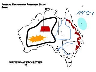 Physical Features of Australia Study
Guide
A
B
C
D
F
G
E
H
I
WRITE WHAT EACH LETTER
IS
 