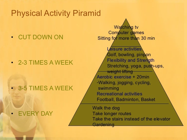 30 a minutes important exercise is to day it why fitness Physical 30 a minutes important exercise is to day it why fitness Physical