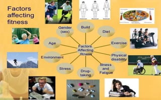 Physical Education 9 - Physical Fitness | PPTX