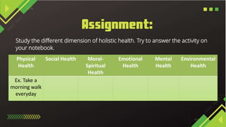 Study the different dimension of holistic health. Try to answer the activity on
your notebook.
Physical
Health
Social Health Moral-
Spiritual
Health
Emotional
Health
Mental
Health
Environmental
Health
Ex. Take a
morning walk
everyday
 