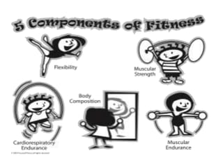 Physical fitness illustrated | PPTX