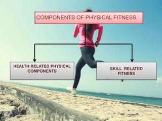 PPT - COMPONENTS OF FITNESS Agility Balance PowerPoint