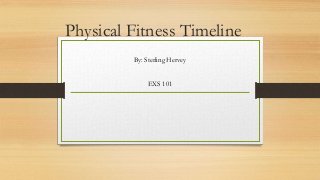 Physical Fitness Timeline
By: Sterling Hervey
EXS 101
 