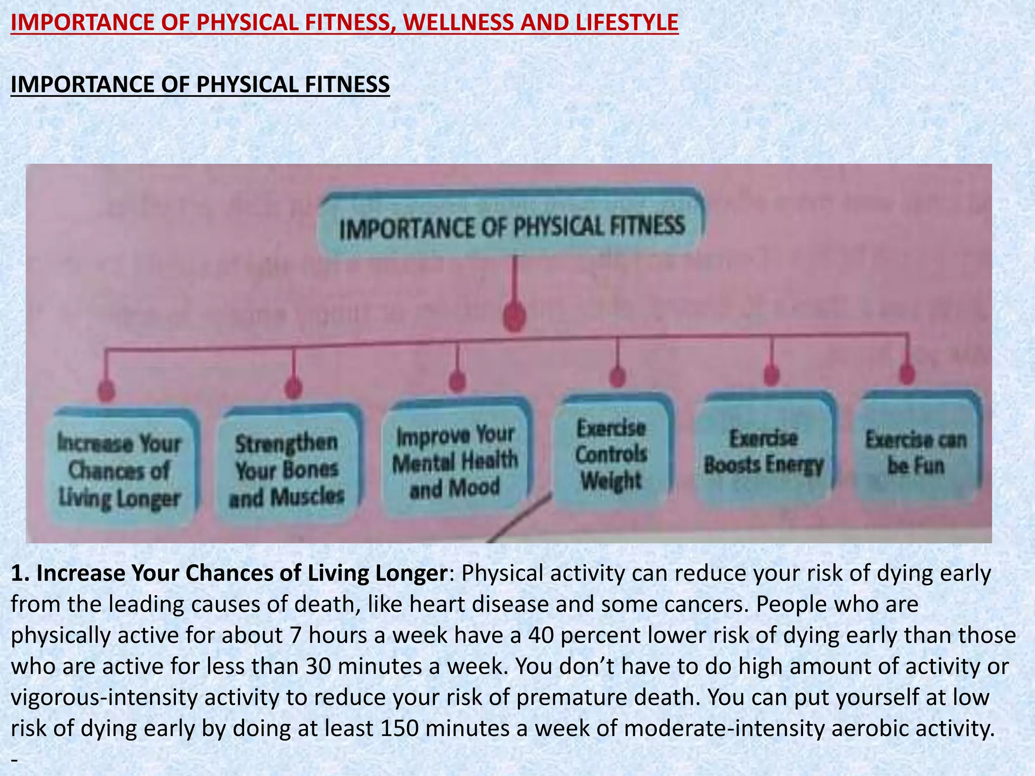 Physical Fitness Wellness And Lifestyle Class 11 Notes Pdf – VDLBT