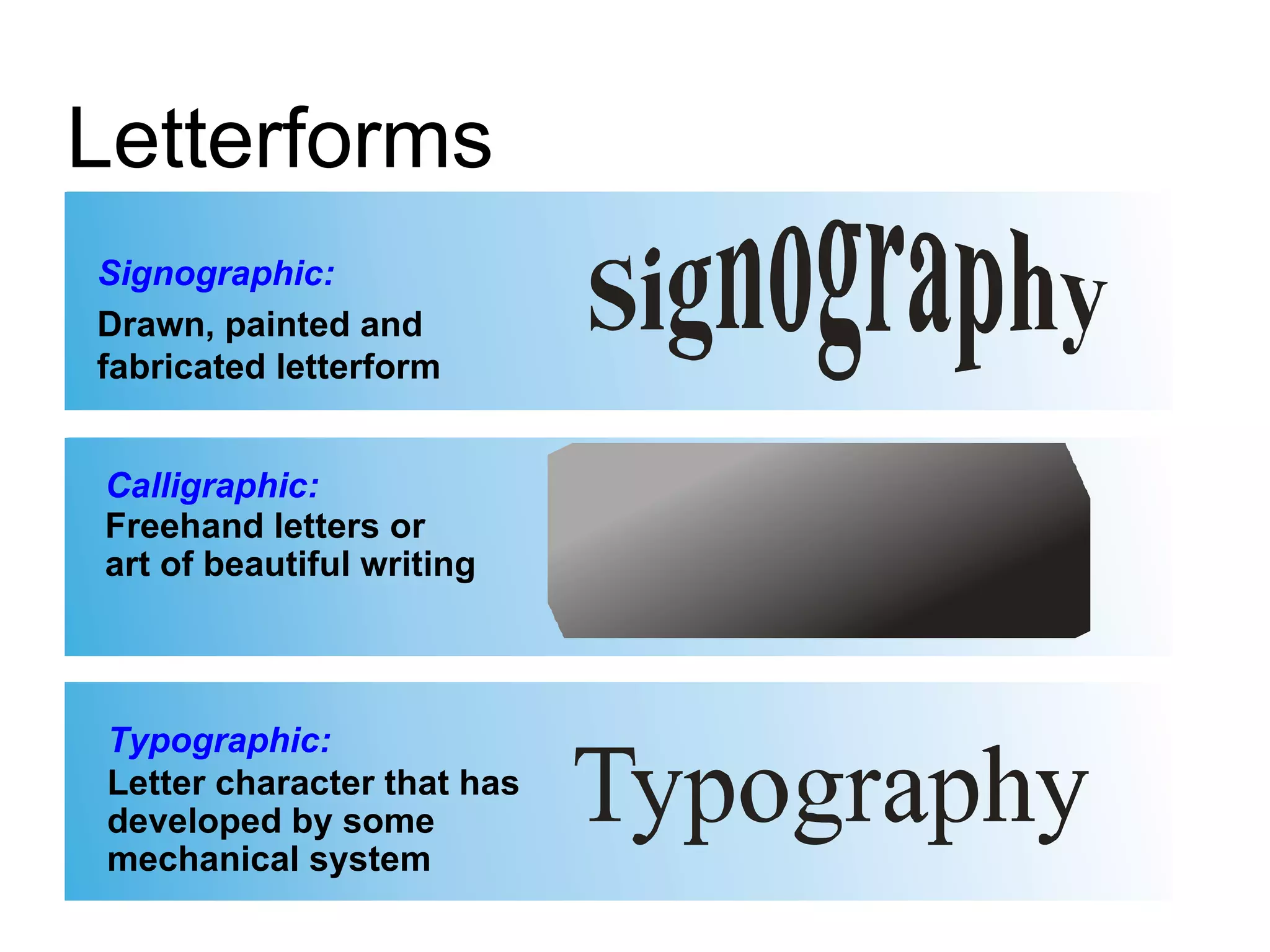 Signographic: Drawn, painted and fabricated letterform Calligraphic: Freehand letters or  art of beautiful writing Typographic: Letter character that has developed by some  mechanical system Letterforms 